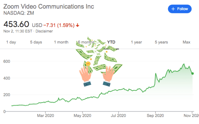 Zoom fa +500% in un anno e pensa agli eventi