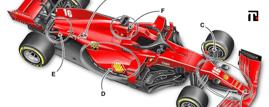 Per la Ferrari sarà un altro anno di magra?