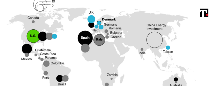 Chi sono i giganti dell’energia rinnovabile?