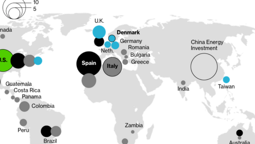 big rinnovabili energia Chi sono i giganti dell’energia rinnovabile?