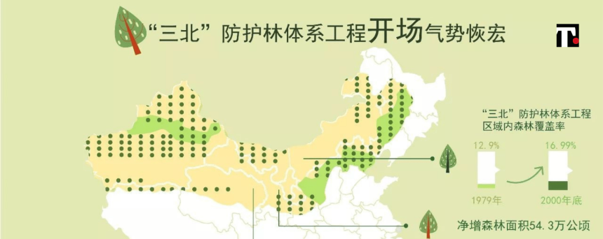 Pechino ha un problema: il Deserto dei Gobi si sta avvicinando alla Capitale
