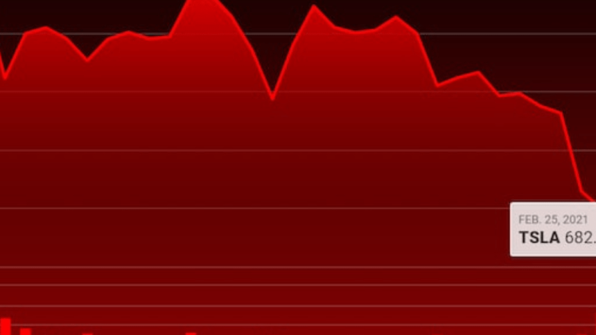 Ecco perché Tesla è crollata in borsa