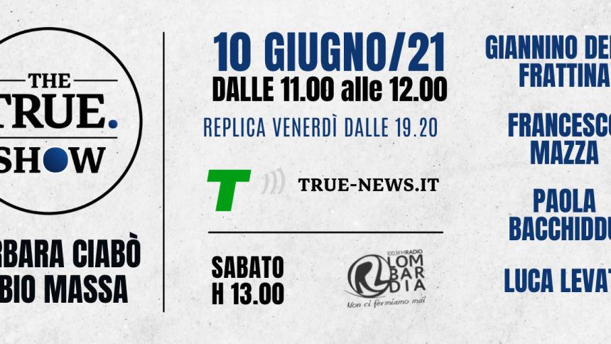 Quale futuro per il centrodestra in Italia e a Milano? Il dibattito a “The True Show” – VIDEO