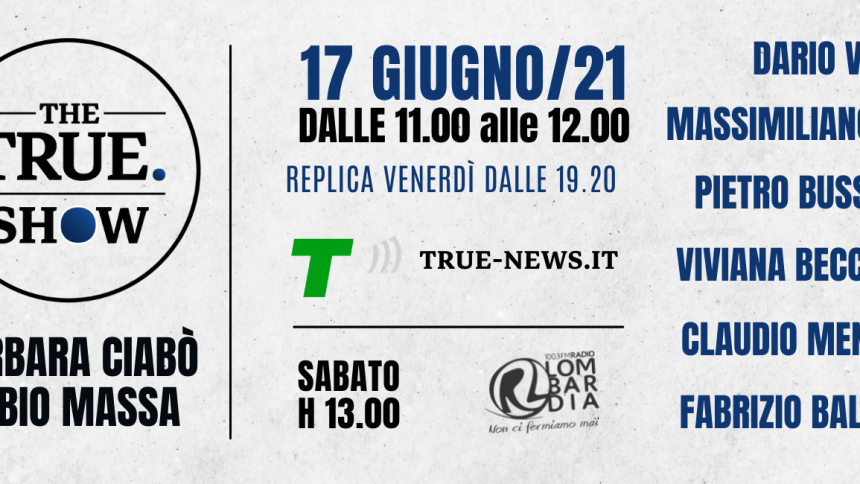 Dopo la terza ondata Covid le nostre città sono sicure? Nuova puntata di “The True Show” – VIDEO