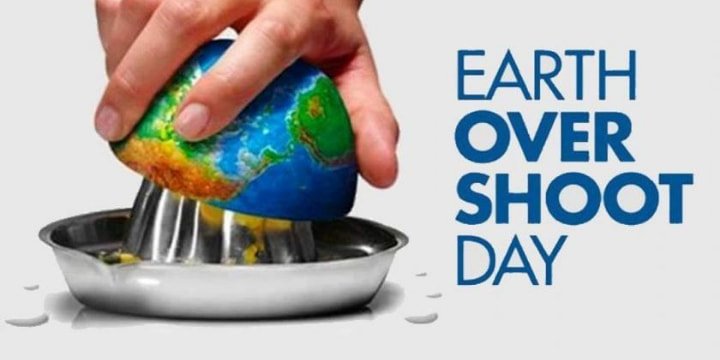 Earth Overshoot Day