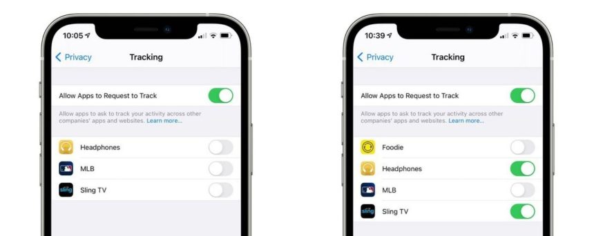 Che cosa succede quando l’iPhone vieta il tracking alle app?
