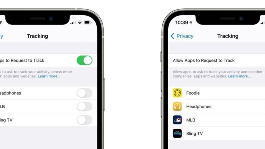 Che cosa succede quando l’iPhone vieta il tracking alle app?