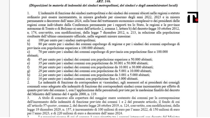 Stipendio dei sindaci raddoppiato: ecco il documento integrale del Governo