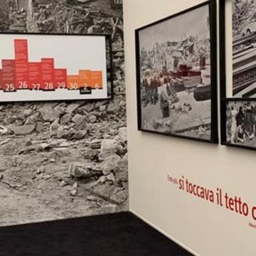 terremoto irpinia 1980 mostra al mann