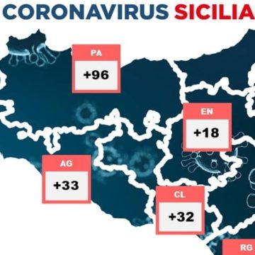 Sicilia mascherina obbligatoria Sicilia mascherina obbligatoria