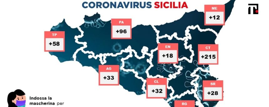 Sicilia mascherina obbligatoria