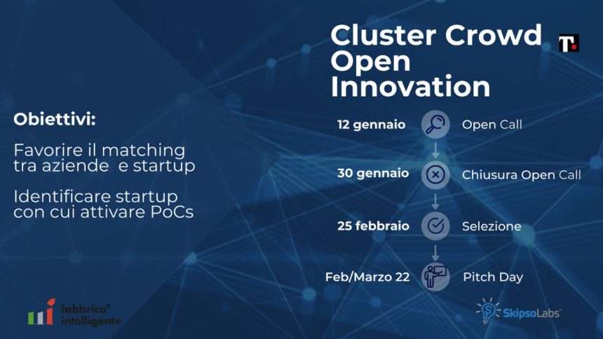 Cluster Fabbrica Intelligente e SkipsoLabs lanciano la prima Call for Innovation nel settore manifatturiero