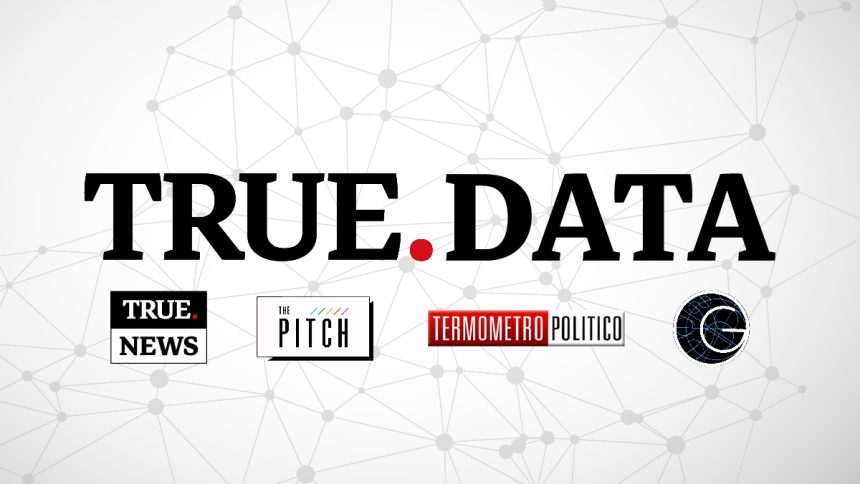 True Data, ogni settimana un sondaggio e un’analisi sull’Italia