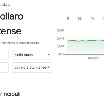 Il rublo ai massimi contro il dollaro e contro l’euro