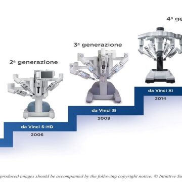 Robotica e salute: ab medica al 22esimo convegno Aiic