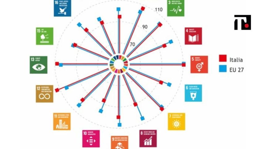 Sostenibilità, l’Italia perde posizioni per la pandemia. Il rapporto ASviS