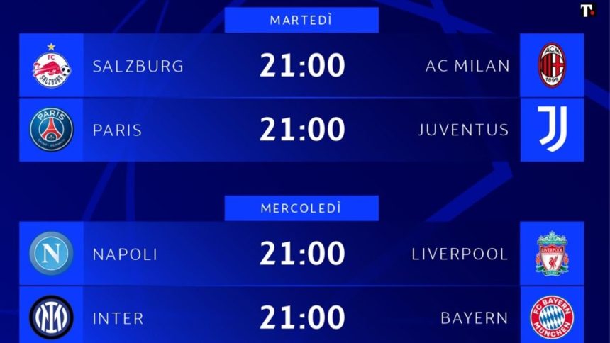 Champions League, le italiane in tv