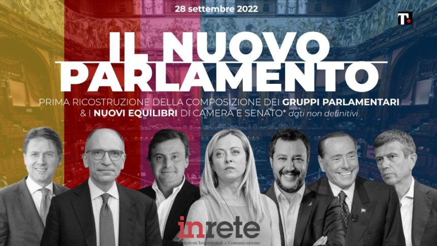 “Il Nuovo Parlamento”, scarica il report di Inrete con tutte le bio dei nuovi eletti