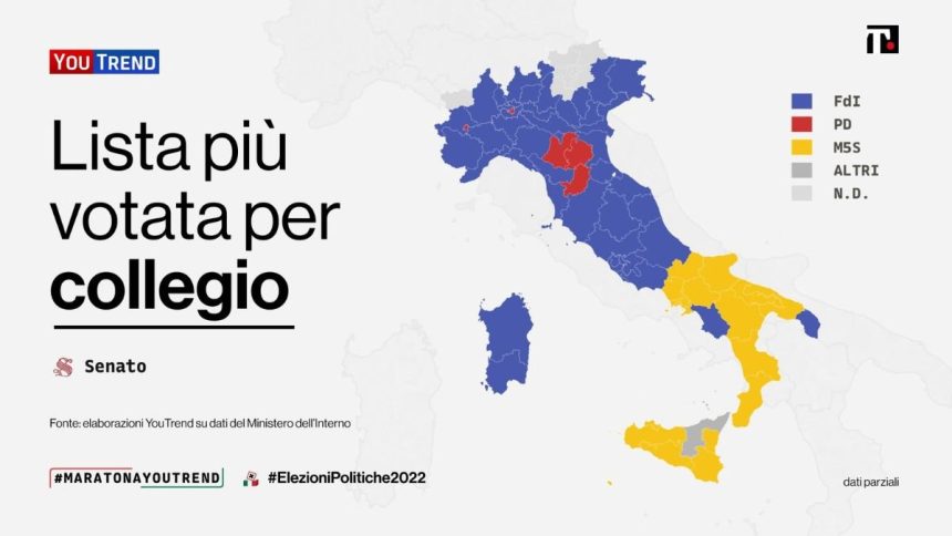 Il voto spacca l’Italia in due: è sempre Nord contro Sud