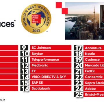 World’s Best Workplaces: tanta Italia nella classifica delle 25 migliori aziende