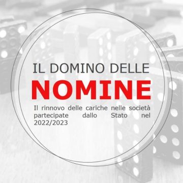Non solo Eni, Enel e Leonardo. Scarica il “domino delle nomine” del governo Meloni a cura di Inrete