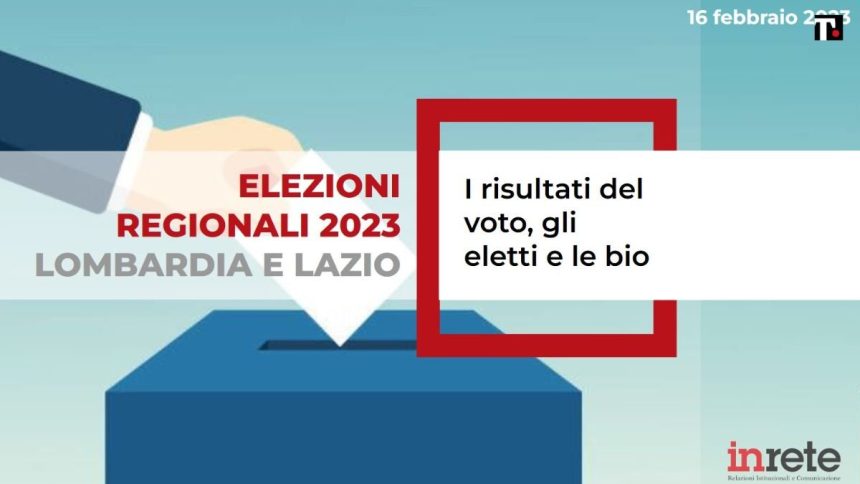 Regionali in Lazio e Lombardia: risultati, gli eletti e le bio. Scarica il dossier di Inrete