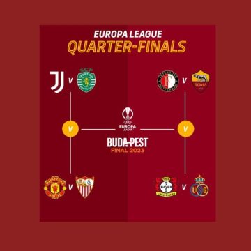 Quarti di finale di Europa League: le avversarie delle italiane
