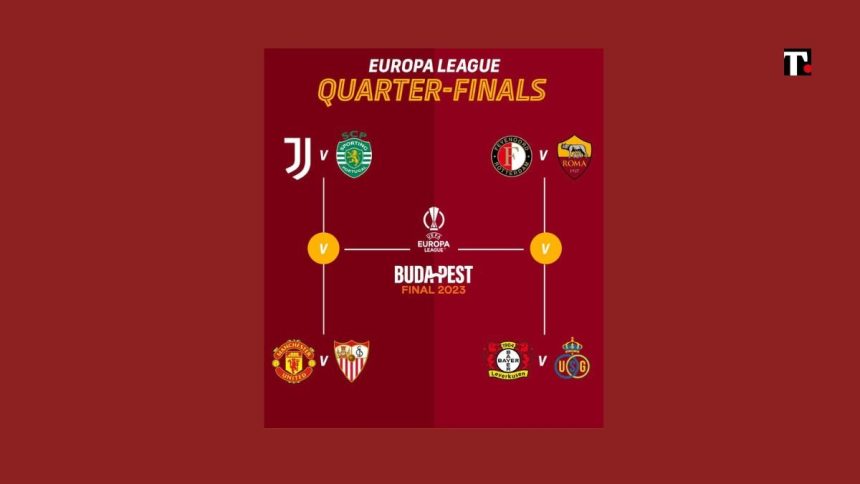 Quarti di finale di Europa League: le avversarie delle italiane