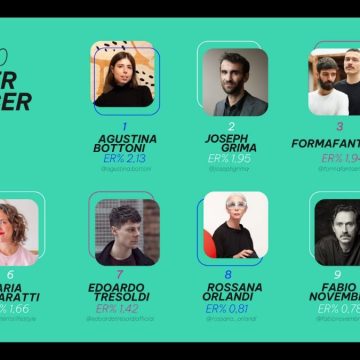 designer influencer