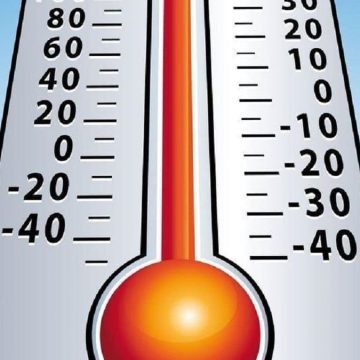 Allerta caldo