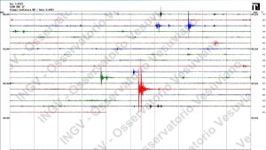 Terremoto ai Campi Flegrei