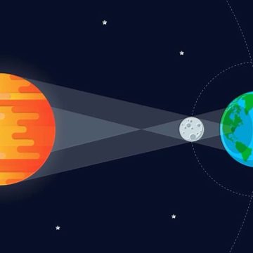 Eclissi solare anulare