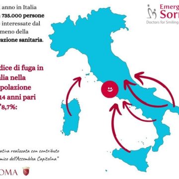 “Punto Sorriso”, un presidio a sostegno  dei caregivers di pazienti pediatrici coinvolti  dal fenomeno della migrazione sanitaria