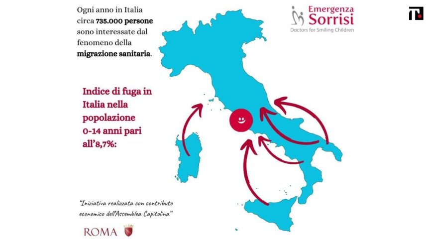 “Punto Sorriso”, un presidio a sostegno  dei caregivers di pazienti pediatrici coinvolti  dal fenomeno della migrazione sanitaria