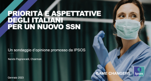 ipsos ssn